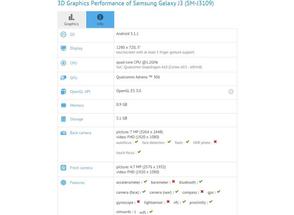 Samsung Mobile    (  Samsung Galaxy J3).